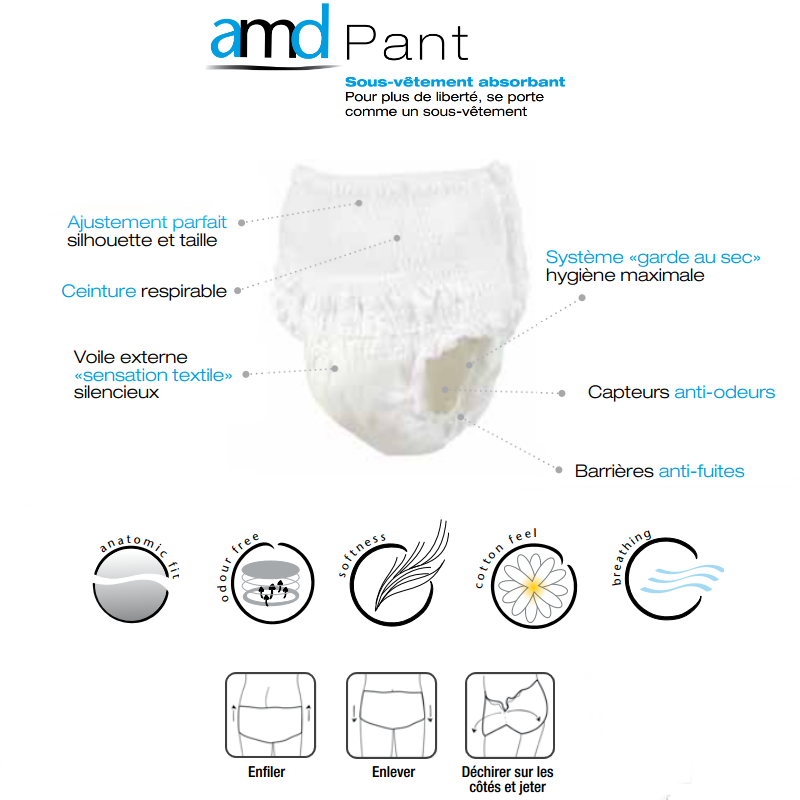 AMD Pant - Maxi - Paquet de 14 - Pants - Univers Santé